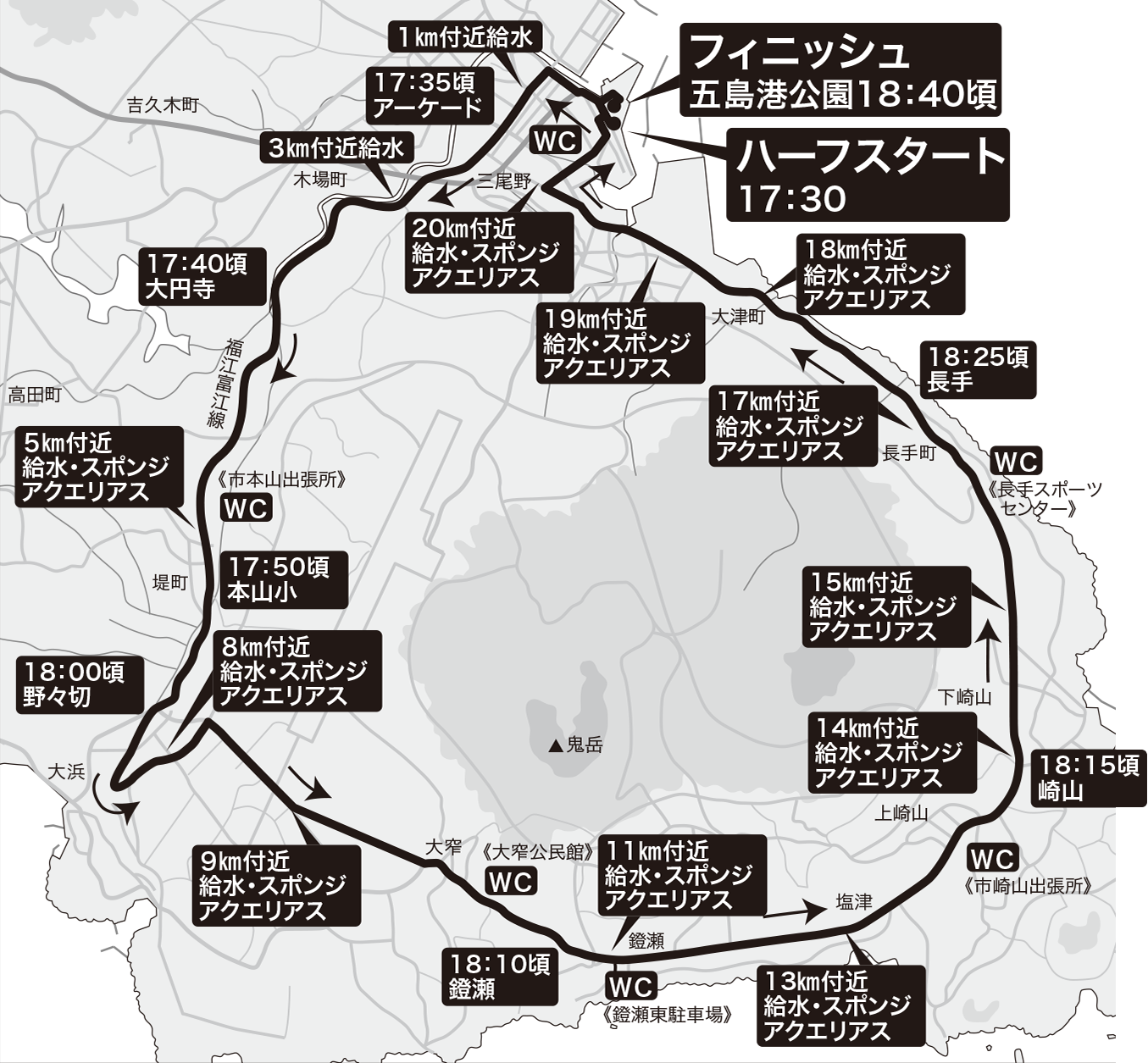 ハーフコースマップ