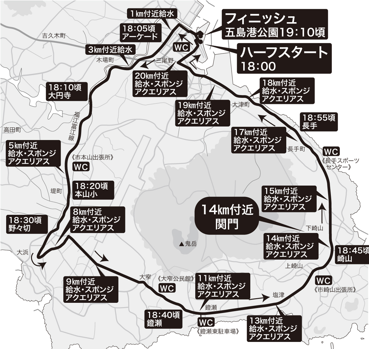 ハーフコースマップ
